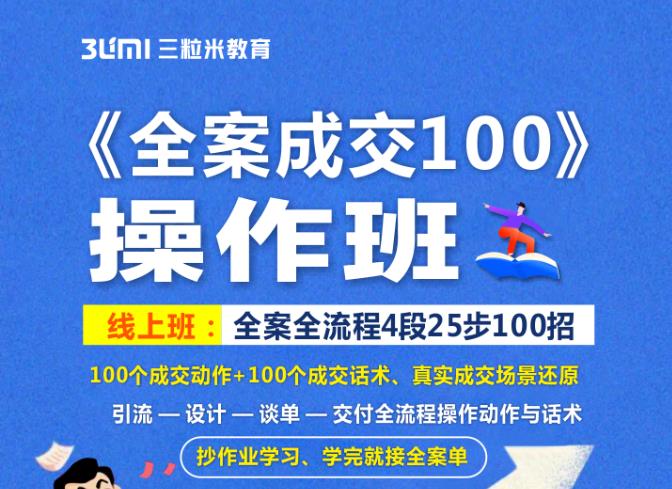 《全案成交100》全案全流程4段25步100招，操作班采购|汽车产业|汽车配件|机加工蚂蚁智酷企业交流社群中心