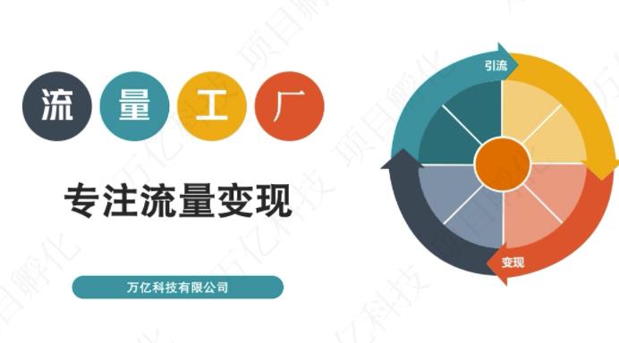 收费3980的流量工厂回粉项目，号称1个粉10元【详细玩法教程解析】采购|汽车产业|汽车配件|机加工蚂蚁智酷企业交流社群中心