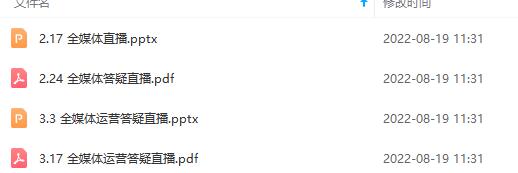 图片[3]采购|汽车产业|汽车配件|机加工2022全媒体运营师：起薪高，待遇好，紧跟时代风口（全套视频课程 配套课件)采购|汽车产业|汽车配件|机加工蚂蚁智酷企业交流社群中心