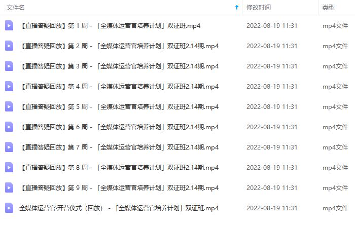 图片[5]采购|汽车产业|汽车配件|机加工2022全媒体运营师：起薪高，待遇好，紧跟时代风口（全套视频课程 配套课件)采购|汽车产业|汽车配件|机加工蚂蚁智酷企业交流社群中心