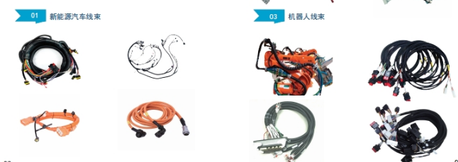南京市：线束采购|汽车产业|汽车配件|机加工蚂蚁智酷企业交流社群中心