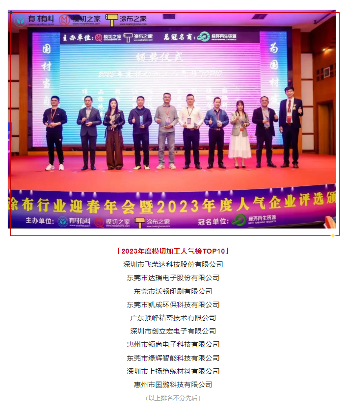 20240124144242990-image