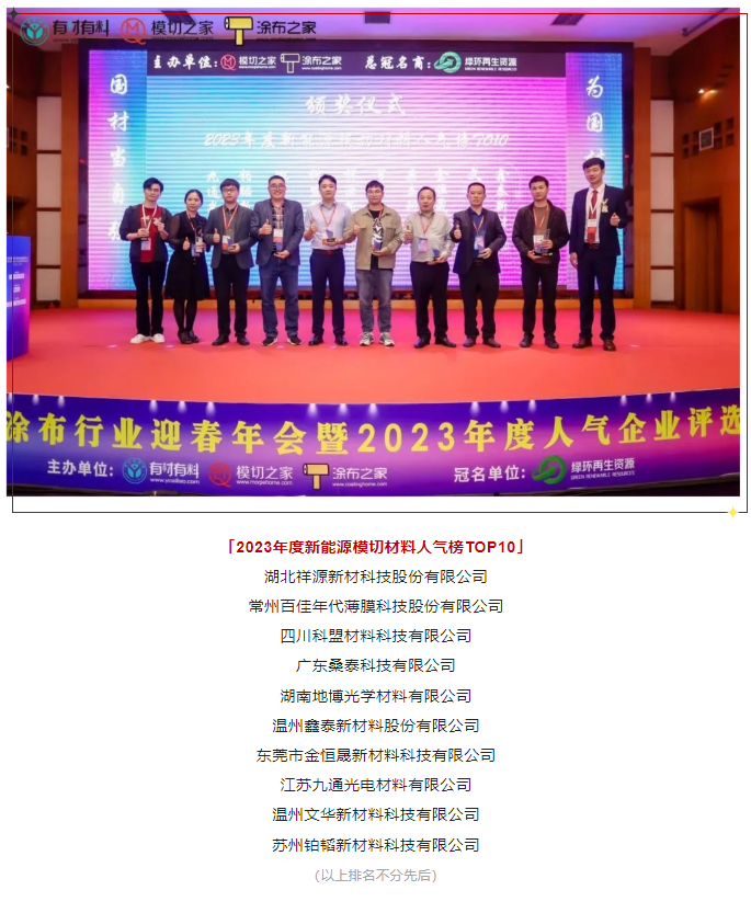 20240124144405775-image