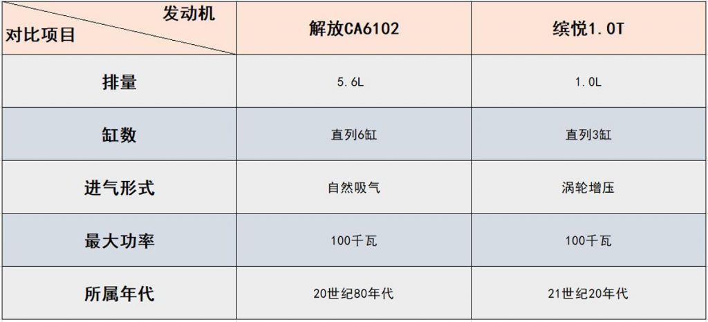 为什么老车容易“开锅”，现在的车却几乎不会呢？采购|汽车产业|汽车配件|机加工蚂蚁智酷企业交流社群中心