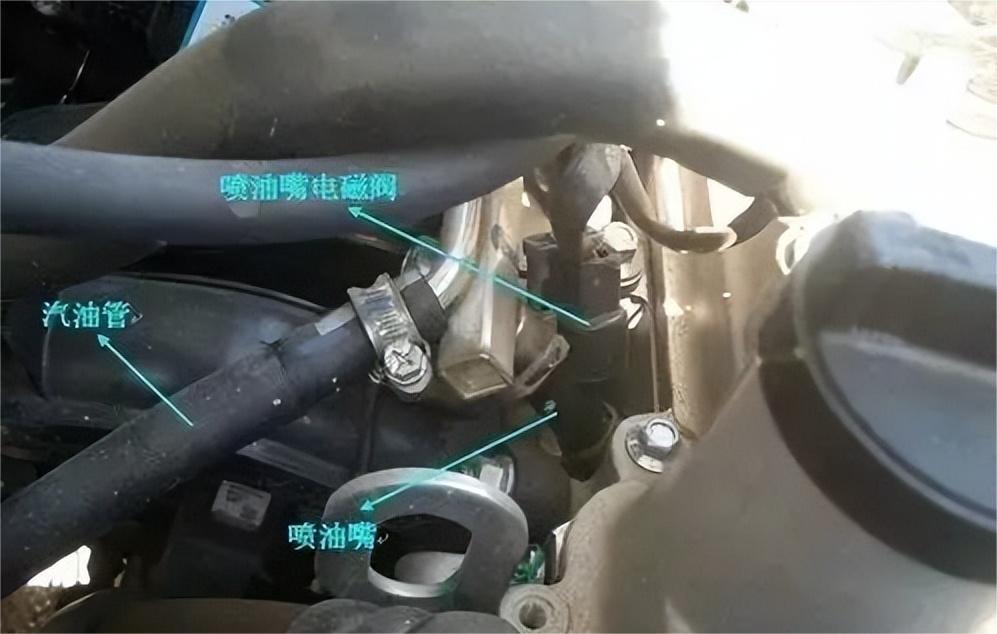 学汽修必备：史上最全汽车部件图解，让你快速掌握汽车知识！采购|汽车产业|汽车配件|机加工企业家交流社群中心