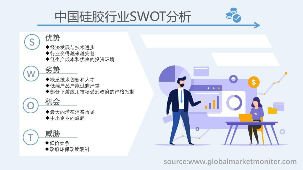 硅胶行业近年来飞速发展，应用领域也在不断扩大采购|汽车产业|汽车配件|机加工蚂蚁智酷企业交流社群中心