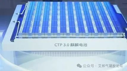 11家新能源巨头的气凝胶技术应用实例采购|汽车产业|汽车配件|机加工蚂蚁智酷企业交流社群中心