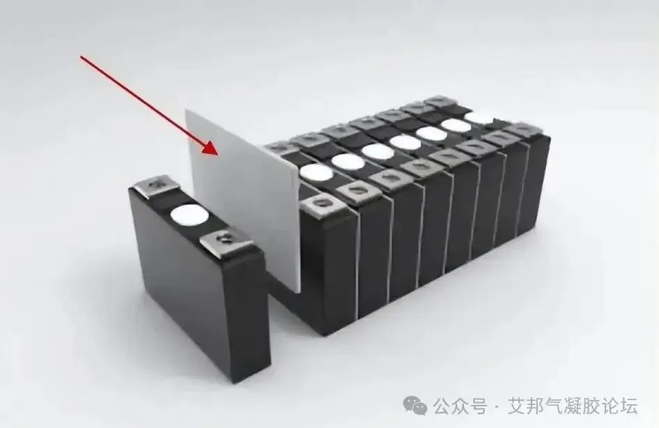 11家新能源巨头的气凝胶技术应用实例采购|汽车产业|汽车配件|机加工蚂蚁智酷企业交流社群中心