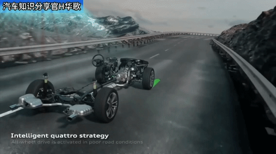 全时四驱是公路上的王者，兼具脱困能力，但很快会被适时四驱取代采购|汽车产业|汽车配件|机加工蚂蚁智酷企业交流社群中心