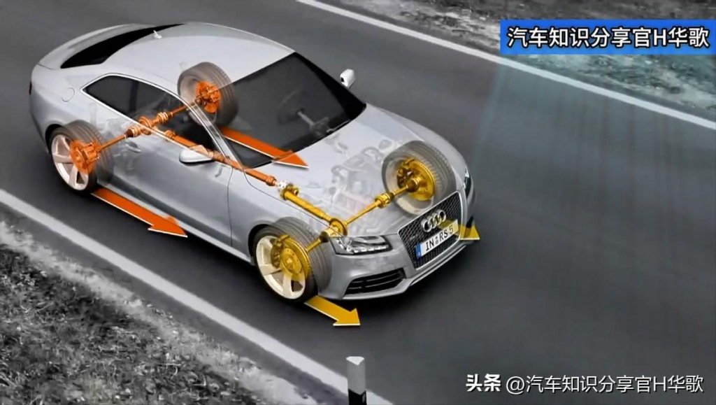 全时四驱是公路上的王者，兼具脱困能力，但很快会被适时四驱取代采购|汽车产业|汽车配件|机加工蚂蚁智酷企业交流社群中心