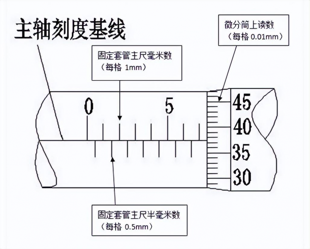 20240131175702305-image