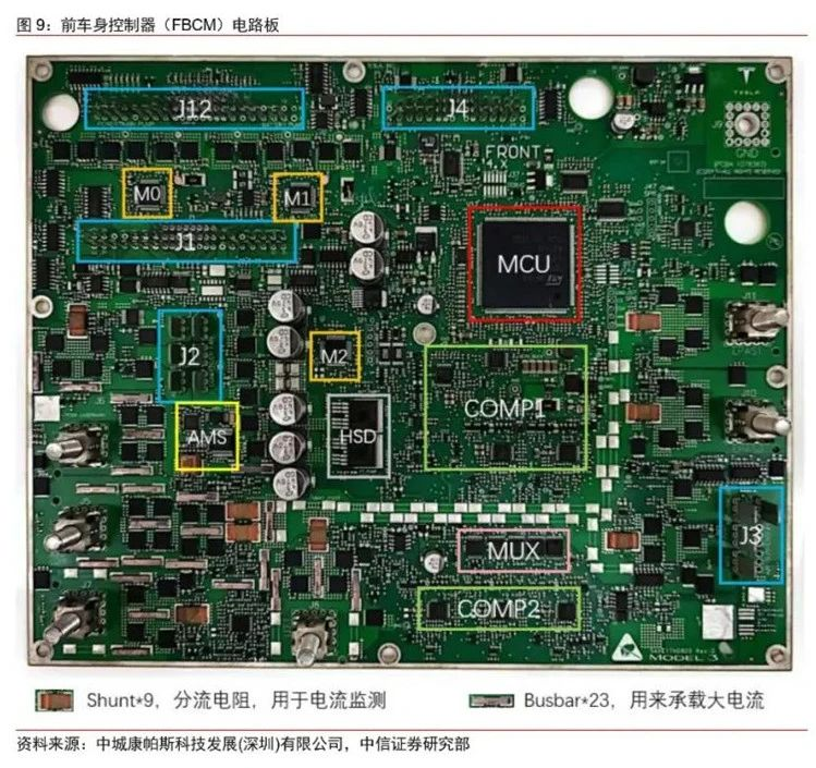 拆解：花两月拆了一辆28万的特斯拉，竟意外发现这些秘密采购|汽车产业|汽车配件|机加工蚂蚁智酷企业交流社群中心