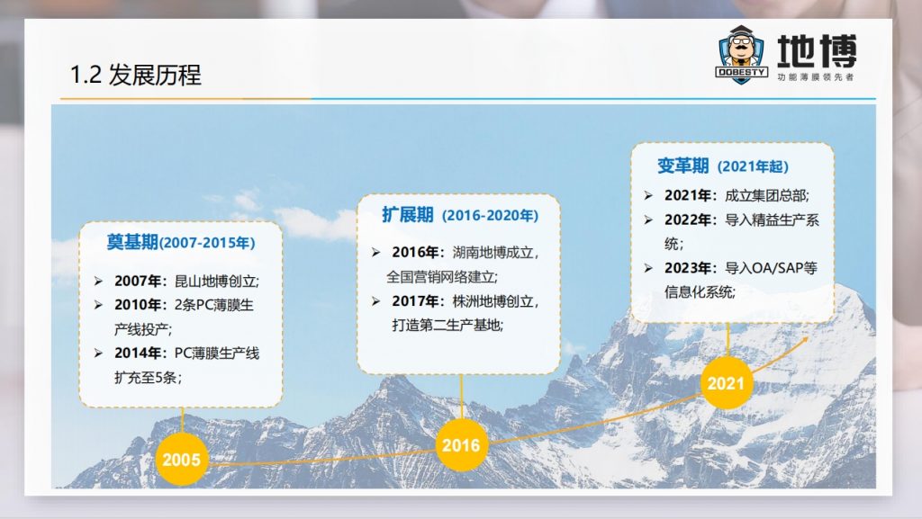 微信截图_20240108133408