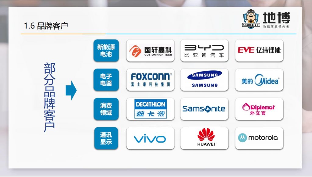 微信截图_20240108133436