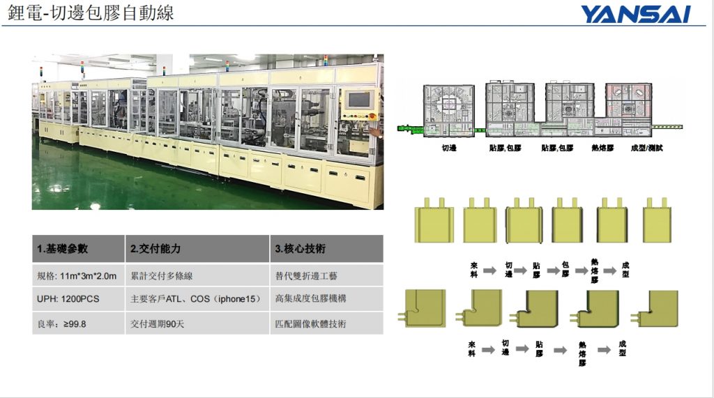 微信截图_20240108134320