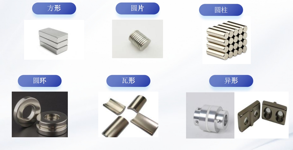 重庆市：稀土钕铁硼永磁材料、配套器件的生产加工采购|汽车产业|汽车配件|机加工蚂蚁智酷企业交流社群中心