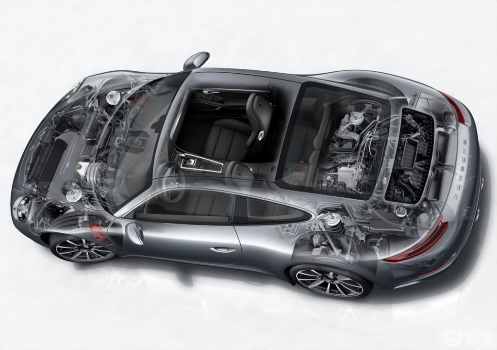 廉价车采用的麦弗逊悬架，为什么被保时捷911定义为神级悬架？采购|汽车产业|汽车配件|机加工企业家交流社群中心