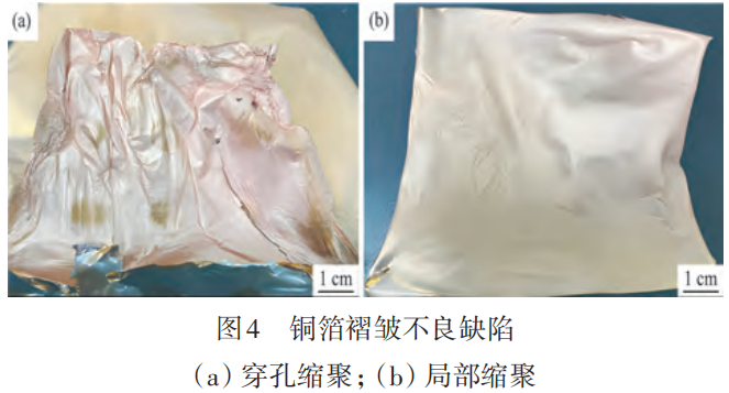 锂电复合铜箔制备技术及难点！采购|汽车产业|汽车配件|机加工蚂蚁智酷企业交流社群中心