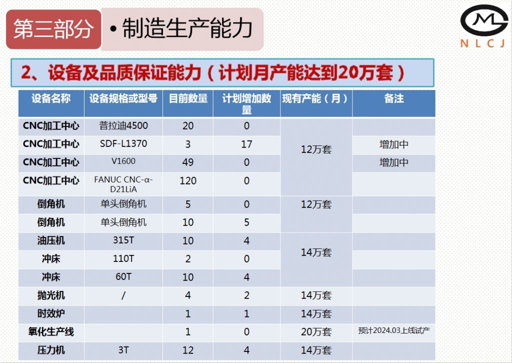 20240220110128693-微信截图_20240220103508