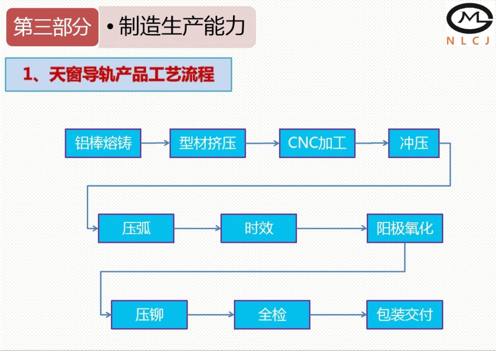 20240220110142649-微信截图_20240220103459