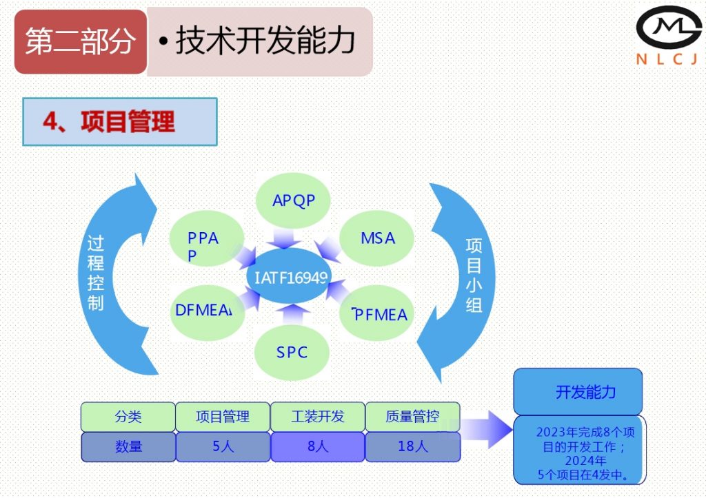 20240220110142811-微信截图_20240220103439
