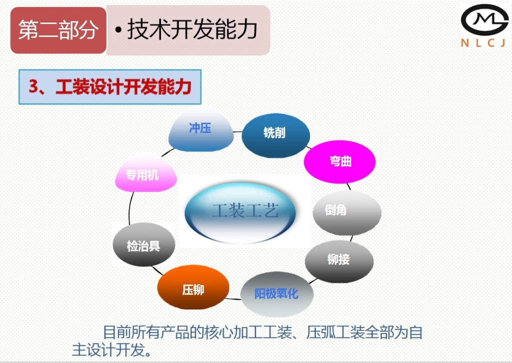 20240220110142878-微信截图_20240220103431
