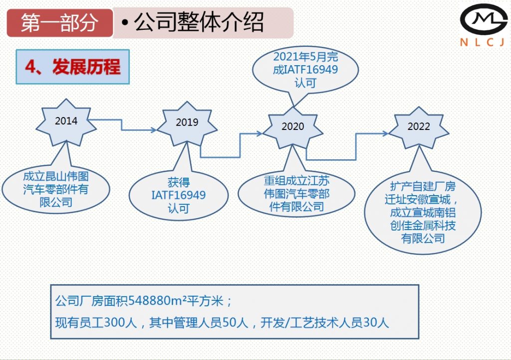 20240220110143204-微信截图_20240220103408