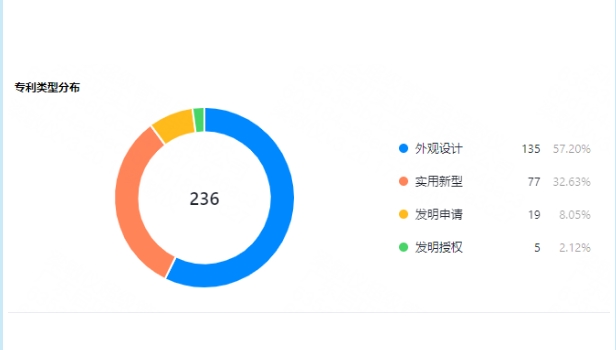 20240221114322960-微信截图_20240221102606