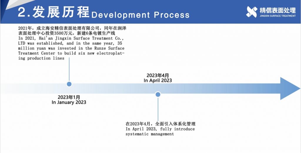 20240222092021434-微信截图_20240221165148