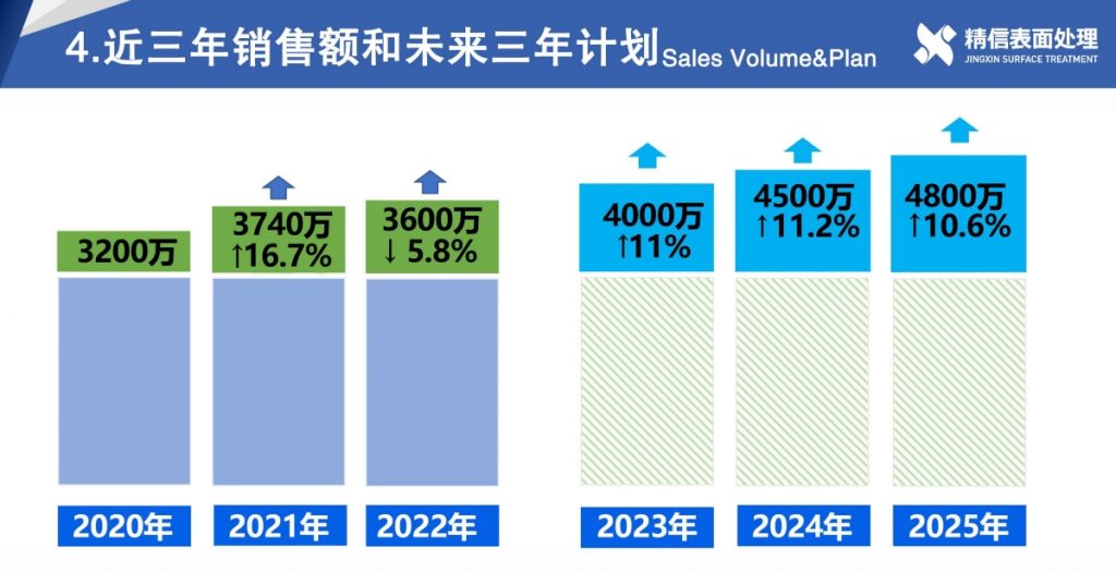 20240222092032553-微信截图_20240221165207