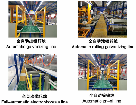 海安市：金属表面处理及热处理加工采购|汽车产业|汽车配件|机加工蚂蚁智酷企业交流社群中心