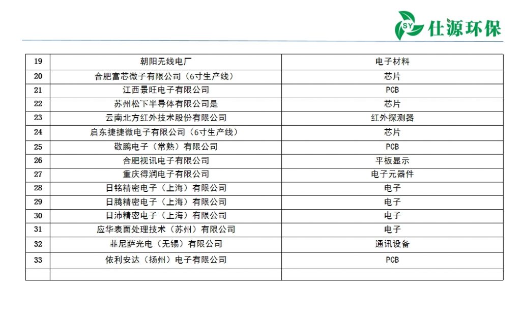 20240222095043205-微信截图_20240222094925