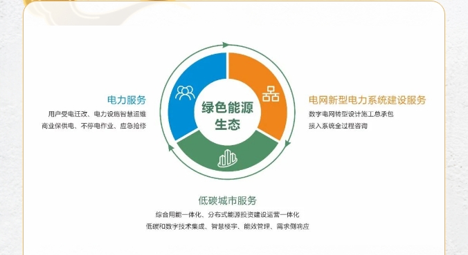 20240222105727874-微信截图_20240222104920