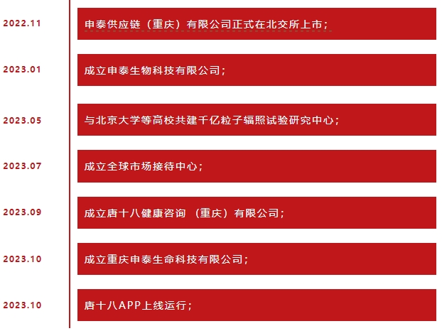 20240223105922344-微信截图_20240223103247