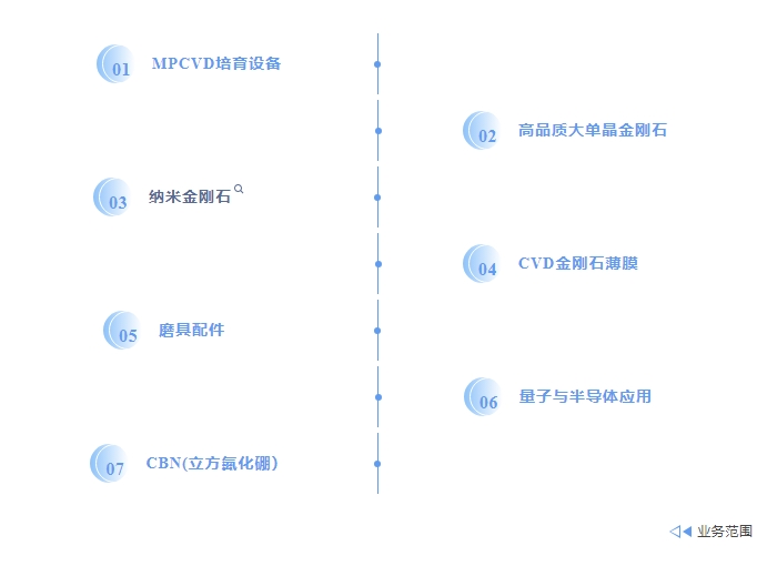 20240223111026288-微信截图_20240223104227