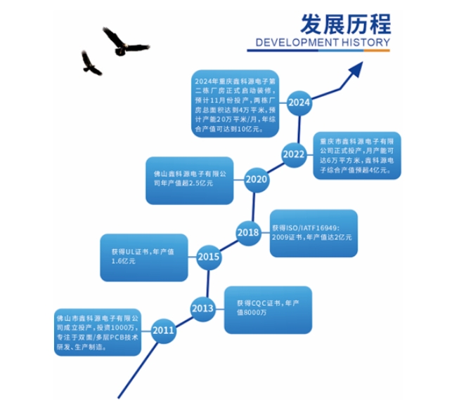 20240223112801671-微信截图_20240223105446