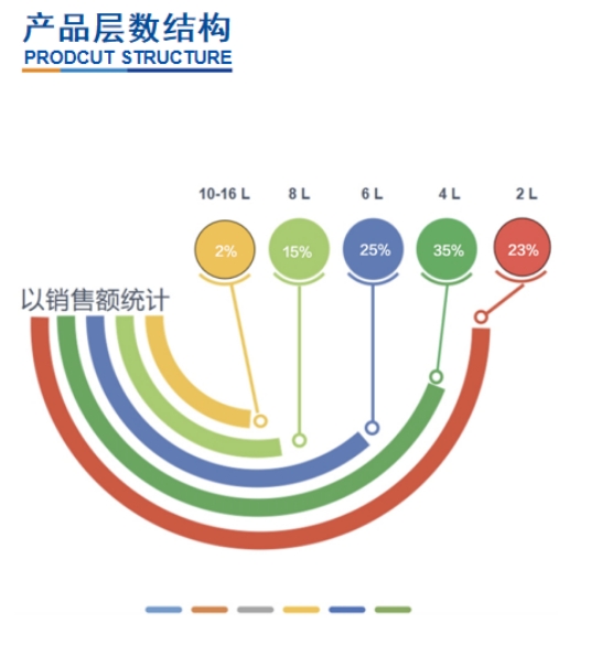 20240223112802292-微信截图_20240223105701