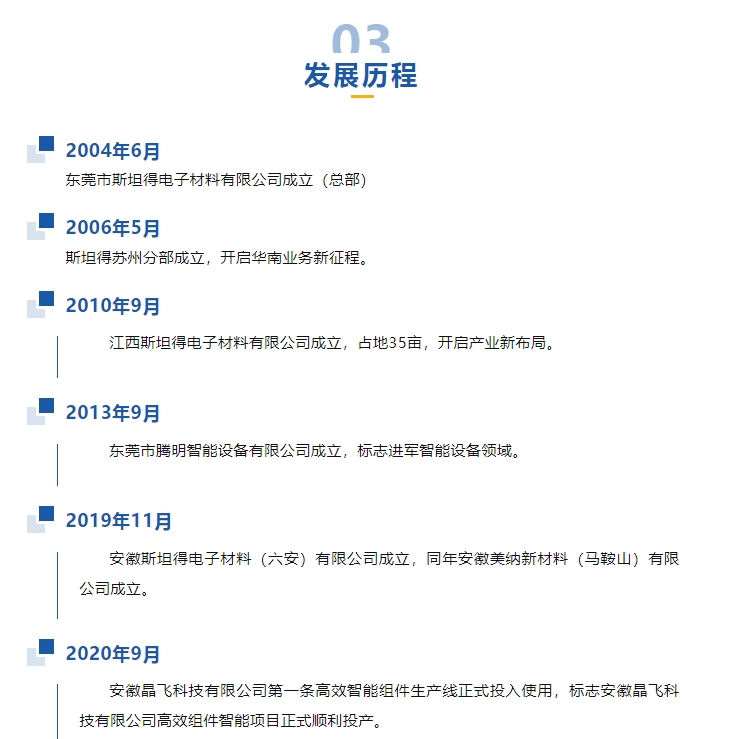 20240223135332641-微信截图_20240223135041