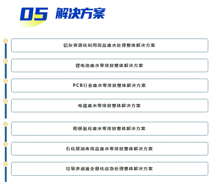 20240227142835113-微信截图_20240227142708