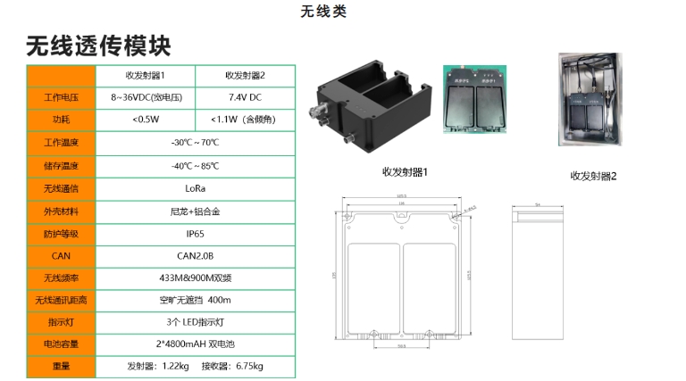 20240229140326596-微信截图_20240229140032