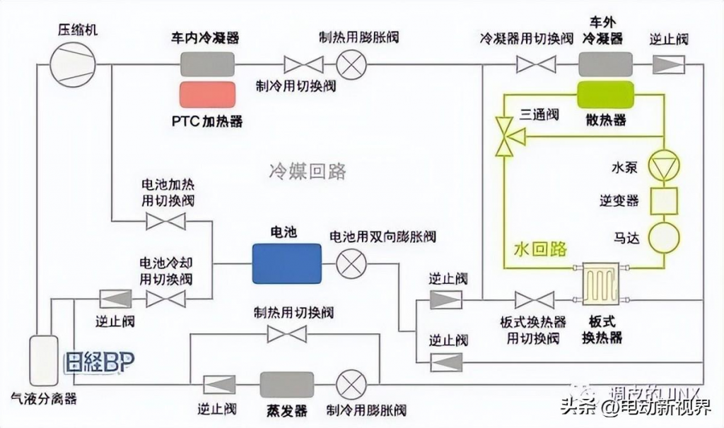 BYD海豹电驱系统技术分析采购|汽车产业|汽车配件|机加工蚂蚁智酷企业交流社群中心