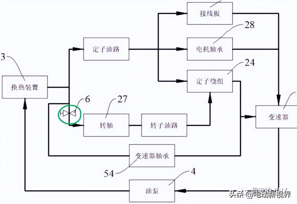 20240301093122976-图片