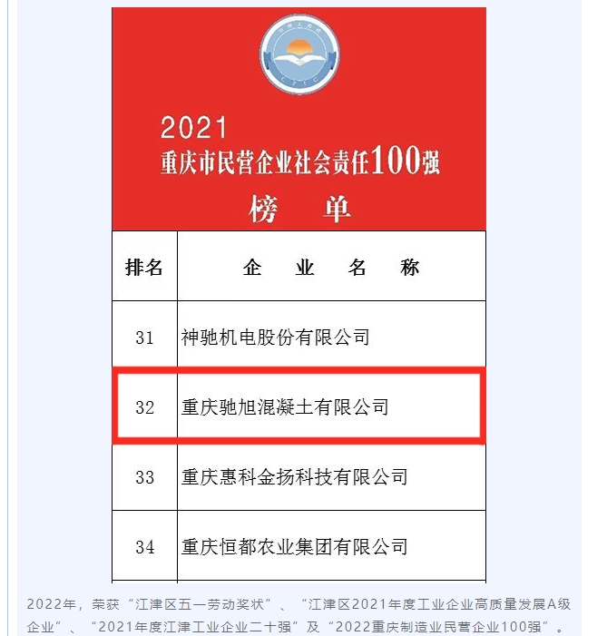 20240304093438387-微信截图_20240304093355