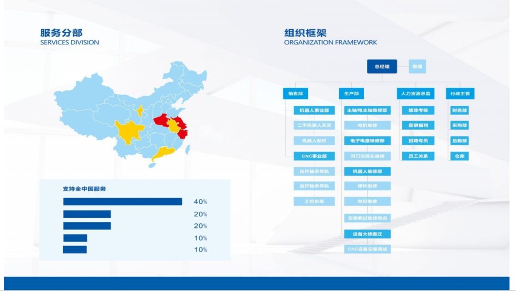 20240304100444456-微信截图_20240304100325