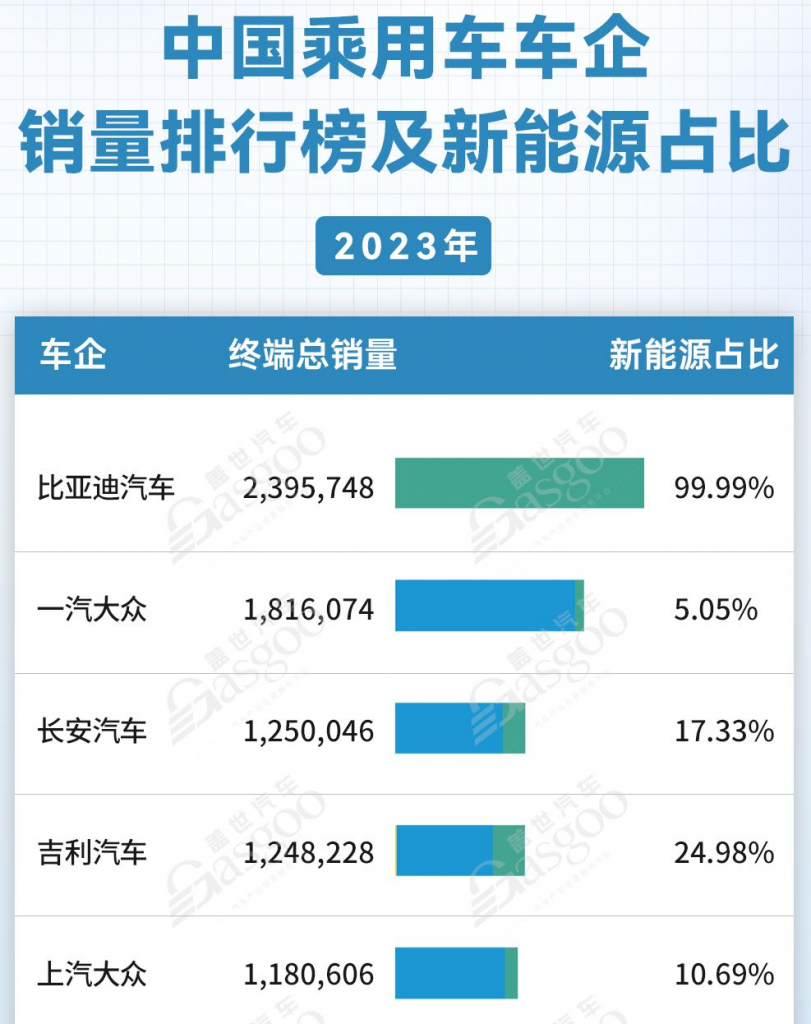 20240305093303385-图片