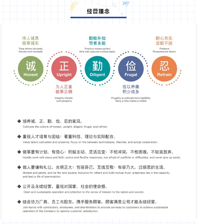 20240306093546734-微信截图_20240306093442