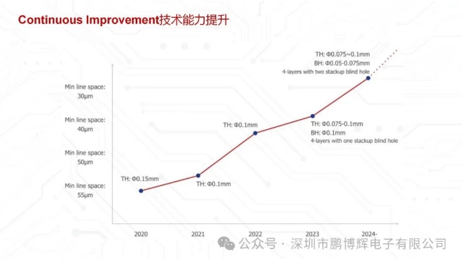 20240306094510922-微信截图_20240306094422