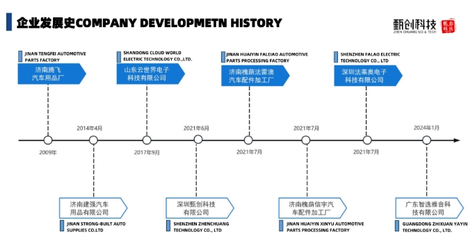 20240306095023807-微信截图_20240306094740