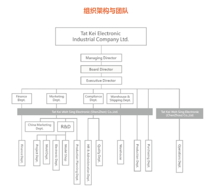 20240306095441966-微信截图_20240306095308