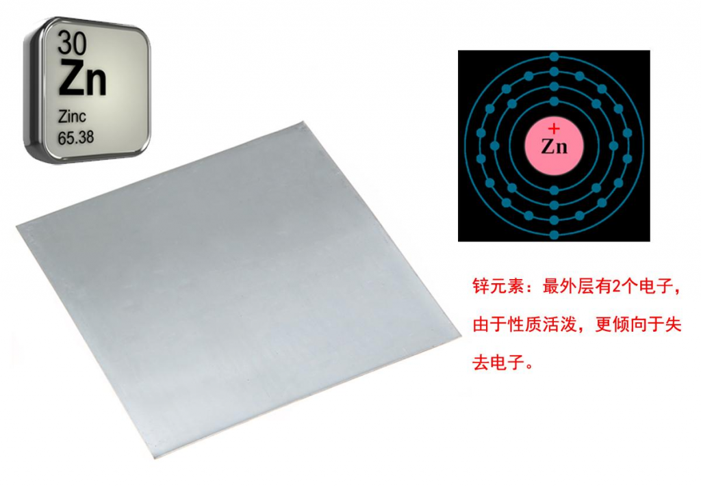 为何三元锂电池的车不建议充满，而磷酸铁锂则需要定期充满？采购|汽车产业|汽车配件|机加工企业家交流社群中心
